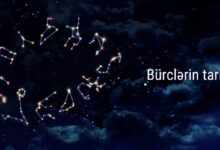 Bürclerin tarixi