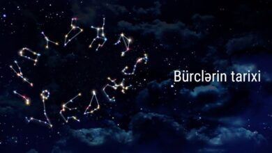 Bürclerin tarixi