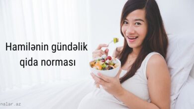 Hamilənin gündəlik qida norması