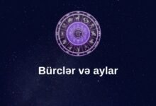 Bürclər və aylar