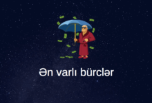 En varli burcler